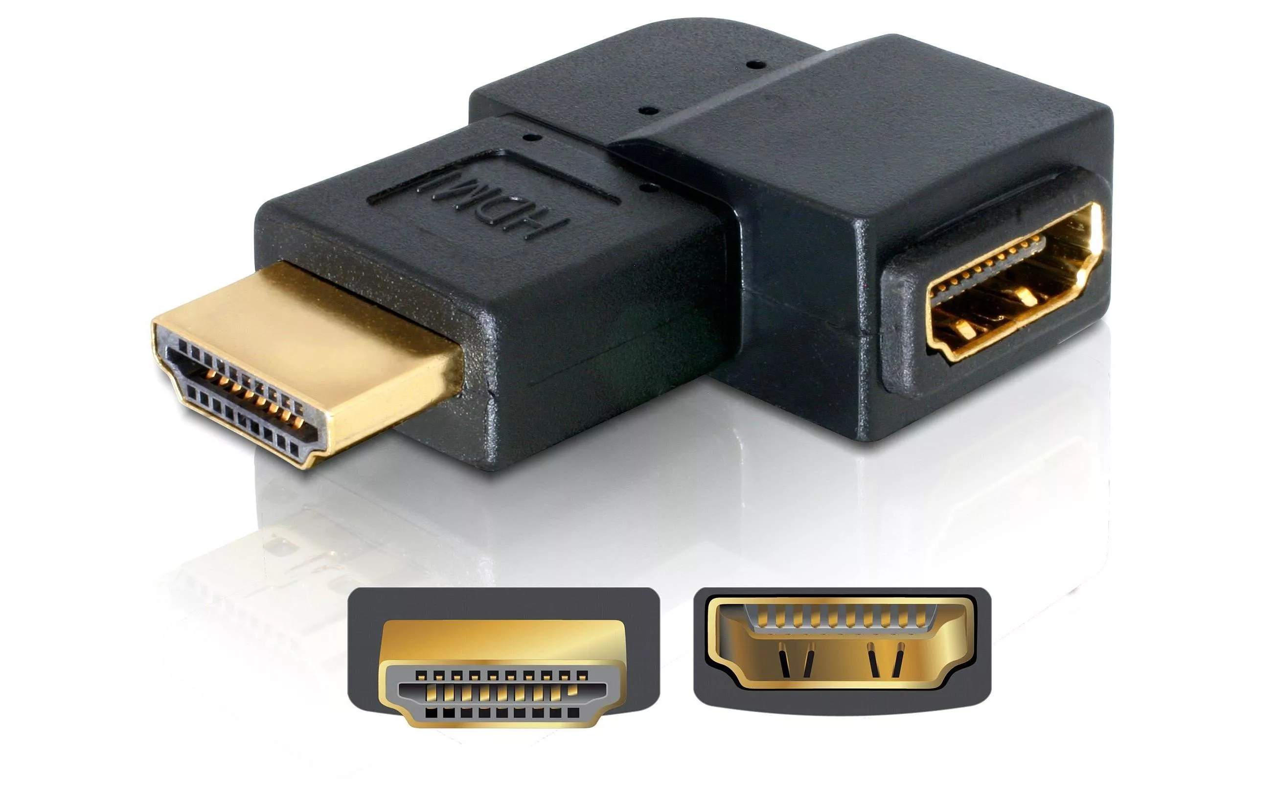 Adapter 90° links HDMI - HDMI
