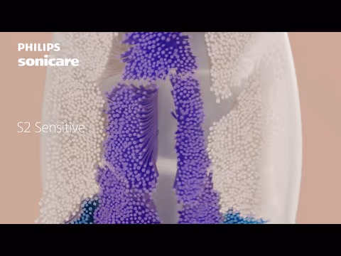 Vidéo de produit Sensitive S2 4pc HX6054/87 blanc 