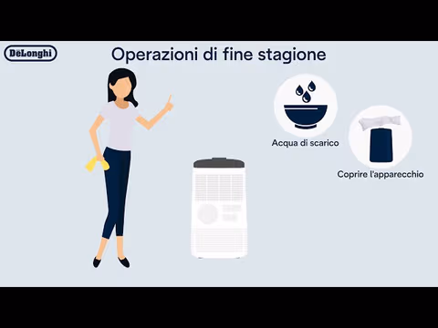 Video prodotto su PAC N90 SILENT 