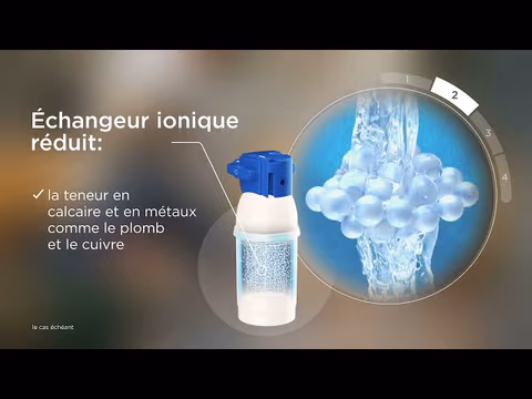 Vidéo de produit P1000 pour Robinetterie 