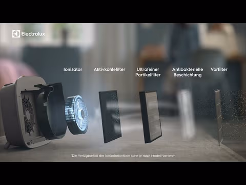 Vidéo de produit Well A7  A5 EFWCLN3 Clean Filter 