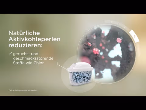 Produktvideo zu Maxtra Pro Extra Kalkschutz 