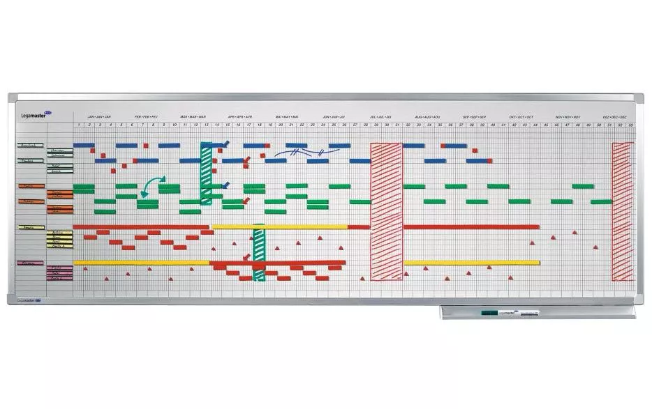 Magnetic Whiteboard Year Planner 50 x 150 cm