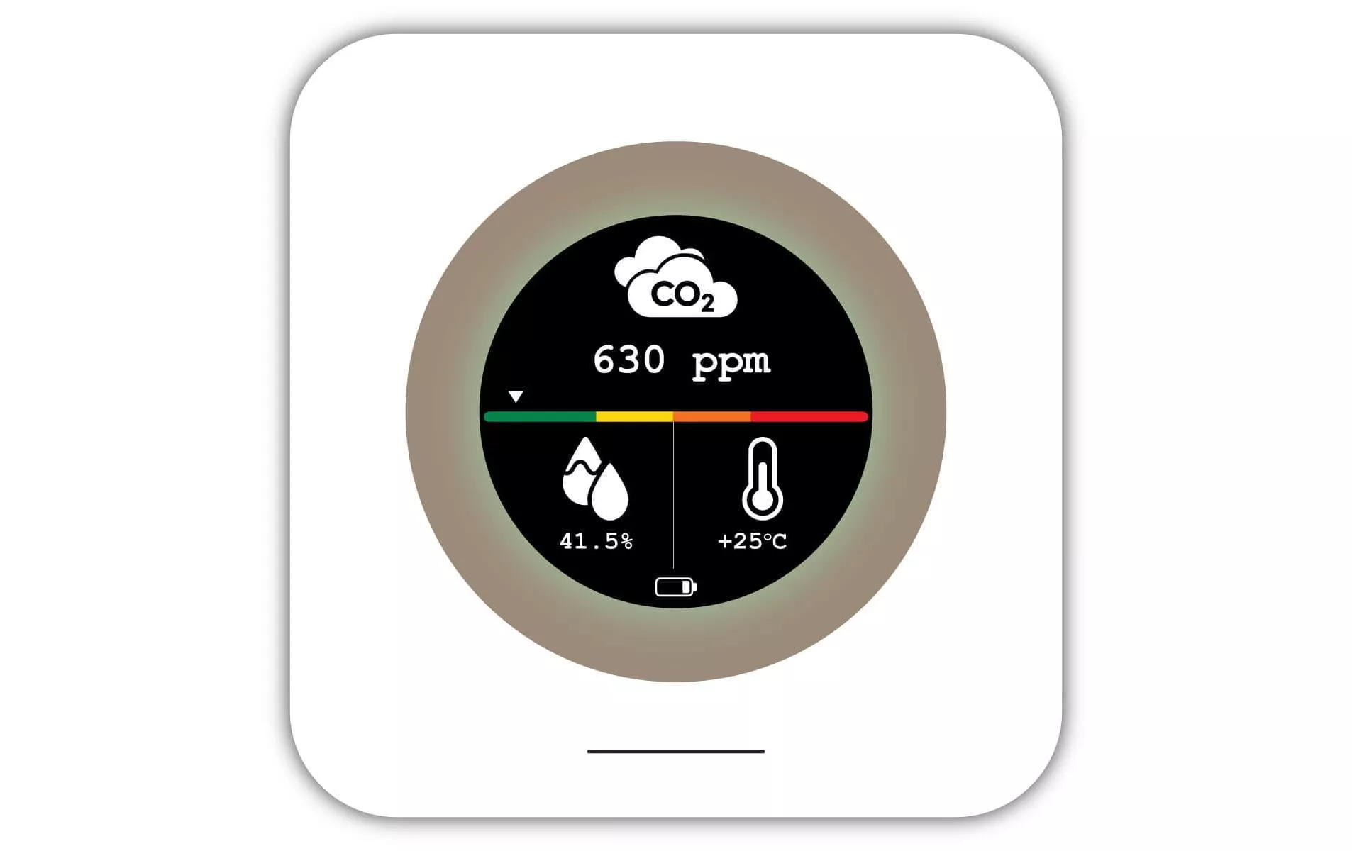 Monitor CO2