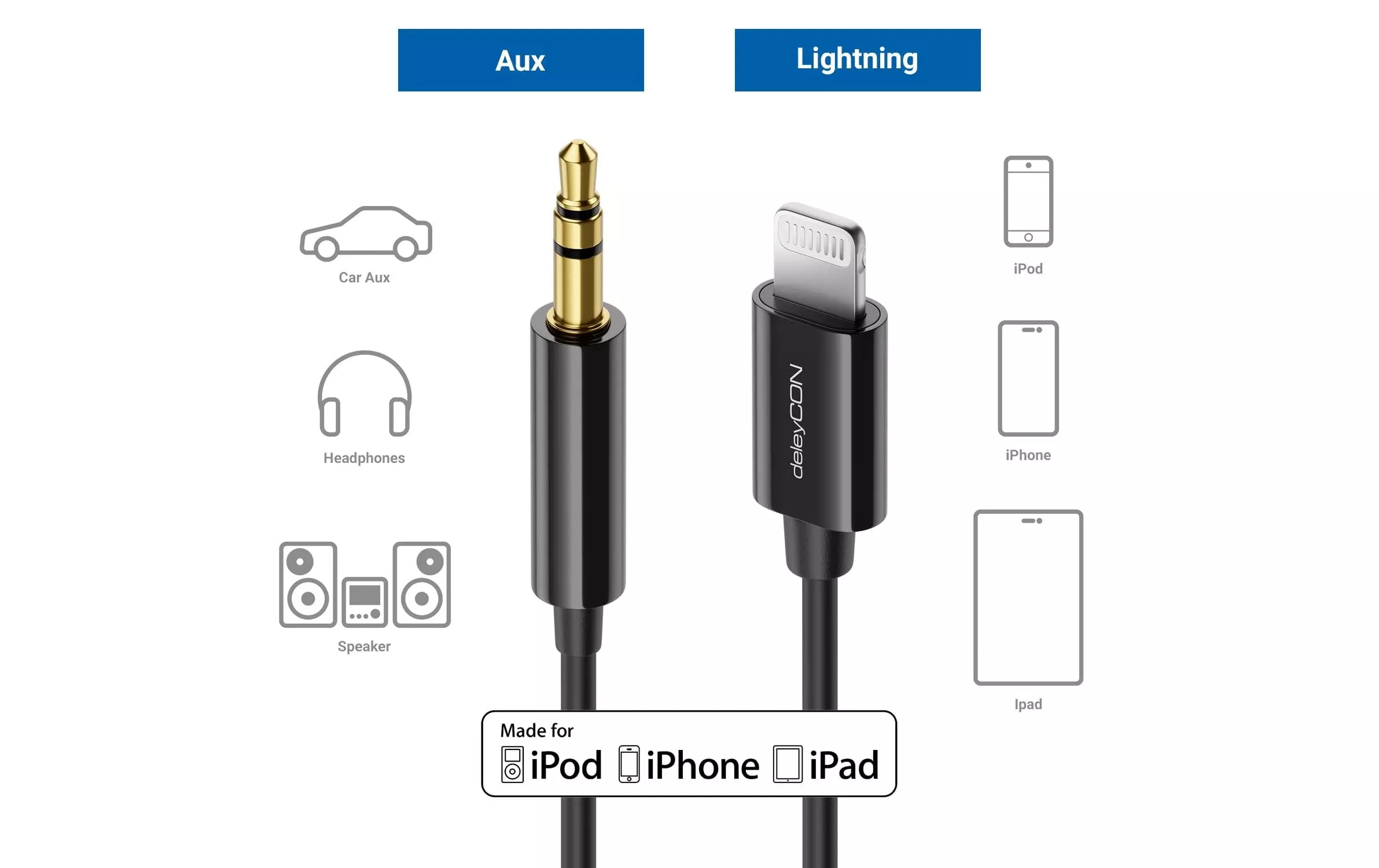 Audio-Kabel Apple Lightning - 3.5 mm Klinke 2 m - Audiokabel
