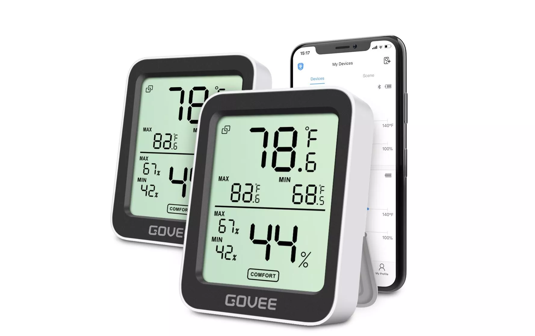 Govee Station météo Thermomètre/hygromètre Bluetooth